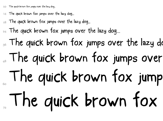 Blee Guys ES font waterfall